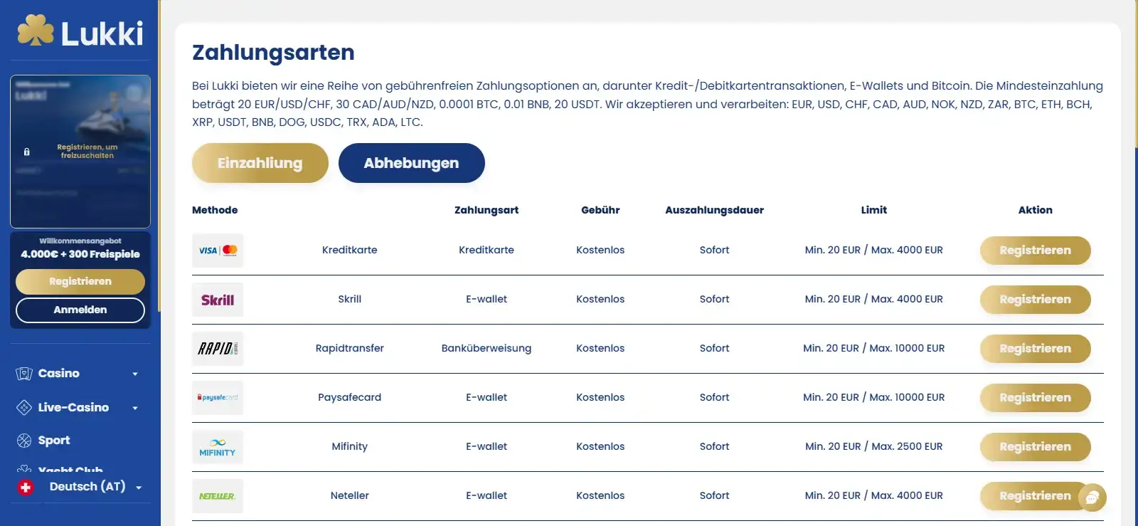 Aktuelle Lukki-Zahlungsseite mit Kreditkarte, MiFinity, Jeton, Banküberweisung und Krypto-Limits